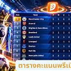 พรีเมียร์ลีกตารางคะแนน